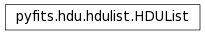 Inheritance diagram of HDUList